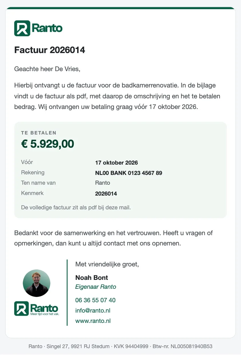 Voorbeeld van een factuurmail uit Ranto CRM voor een badkamerrenovatie, met bedrag, rekeningnummer, betaaldatum en de handtekening van Noah Bont